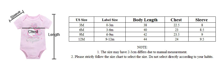 2024 Baby Girls Clothes 3 Pcs Ice Cream Design Newborn Cotton Bodysuit Short Sleeve Summer Overalls