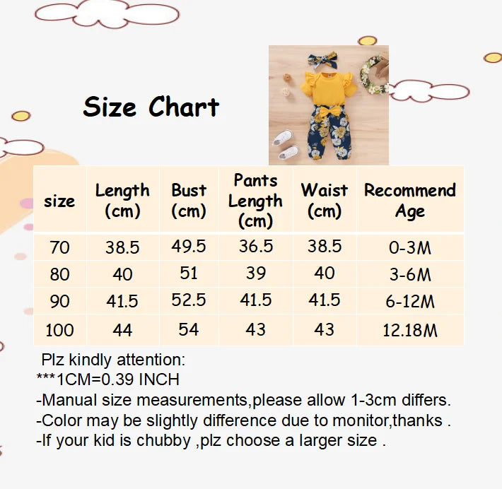 Newborn Baby Girls Clothing Set Infants Girl Short Sleeve Bodysuit+Floral Pants with Bow+Headband 3PCS Outfits for 0-18 Months