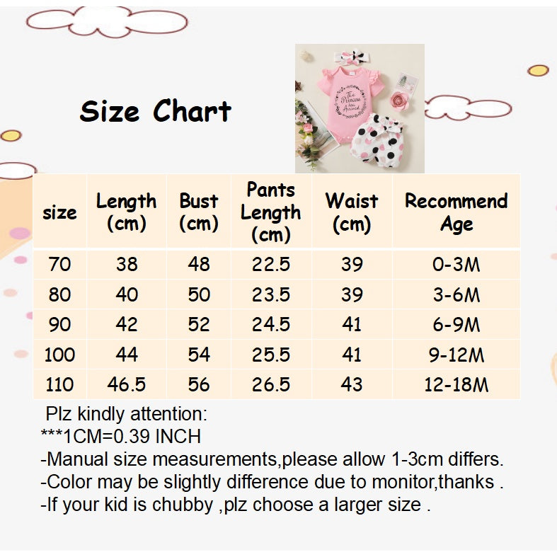 0-18 Months Newborn Baby Girl Clothing Ruffle Short Sleeves Bodysuit+Wave Point Shorts +Headband 3PCS Summer Clothes Outfit Set