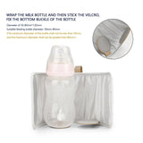 Digital Display Baby Milk Bottle Thermal Bag Milk Water Warmer USB Powered Portable Baby Milk Heat Keeper for Car Outdoor Travel