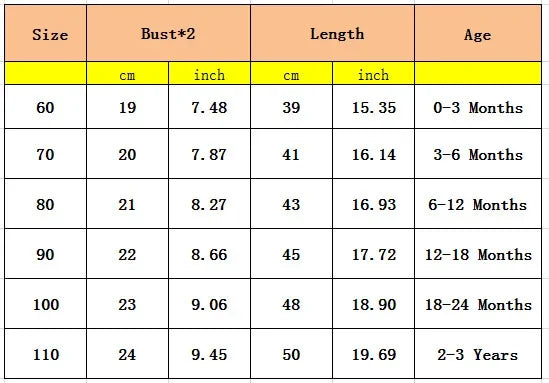 0-36months Newborn Bodysuits Summer Ruffles Playsuit For Baby Girl Solid White Beige Button Backless Infant Boy Sunsuit Playsuit