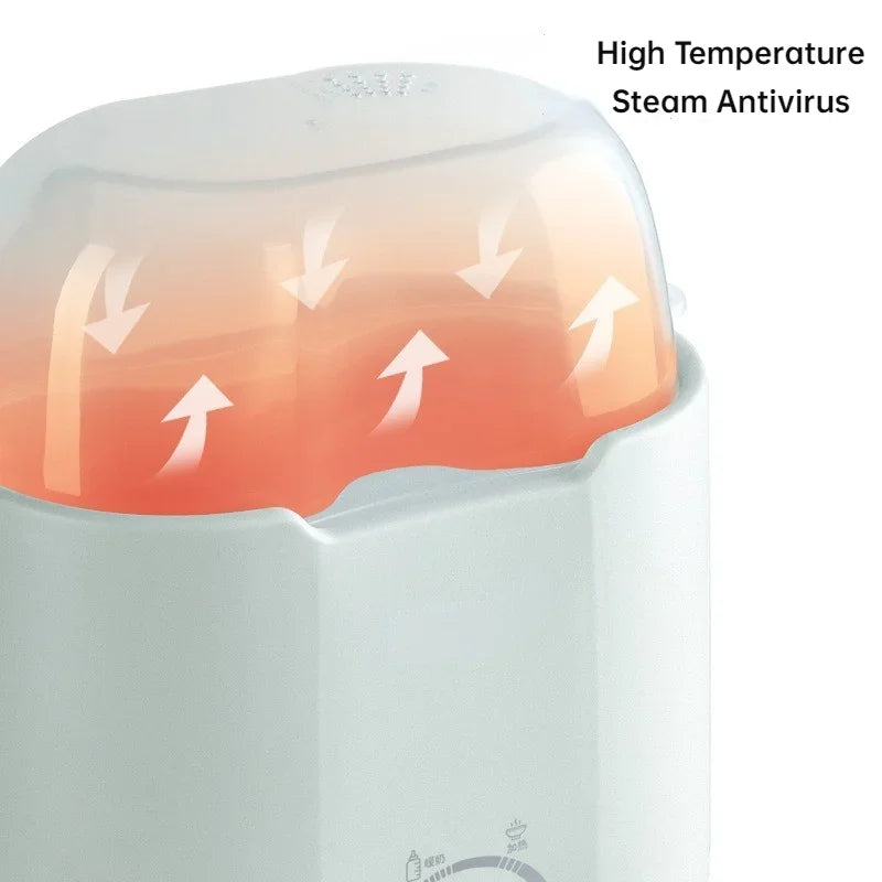 Warm Milk Disinfector 2-in-1 Constant Temperature Multifunctional Warm Milk Device Automatic Heating and Thawing Steam Type