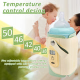 Portable Bottle Warmer USB Baby Milk Bottle Warmer with Temperature Control Newborn Infant Portable Feeding Warmers